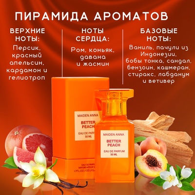 Туалетная вода Better Peach, 50 мл