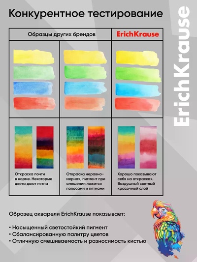 Акварель 18 цветов ErichKrause Safari Neon+Pastel+Pearl с европодвесом