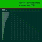 Комплект зажим + клин для выравнивания плитки Сибртех 88114, кольцо, 250/250 шт. - Фото 2