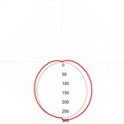 Светильник светодиодный Эра SPO-6, 595х595х19 мм, IP40, 36Вт, 3600Лм, 4000К, белый - Фото 7