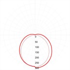 Светильник светодиодный Эра SPO-6, 595х595х19 мм, IP40, 72Вт, 6500Лм, 4000К, белый - Фото 3