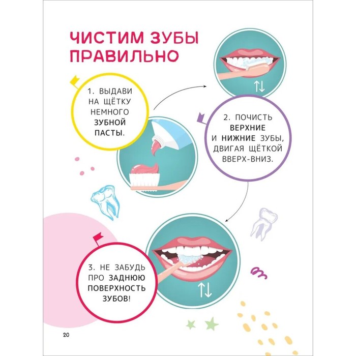 Энциклопедия для первого чтения «Человек», крупные буквы 10445811