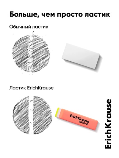 Ластик ErichKrause Drive (New), 57×15×13 мм, мягкий, гипоаллергенный, микс