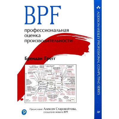 BPF: профессиональная оценка производительности. Грегг Б.