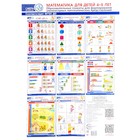 Математика для детей 4–5 лет. Образовательные плакаты для формирования элементарных математических представлений. Комплект из 8 плакатов А3. Цветкова Т.В. - фото 110071106
