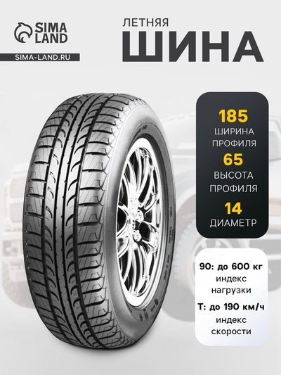 Шина летняя Tunga Zodiak 2 PS-7 185/65 R=14 90T