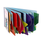 Книжка-картонка «Формы» - фото 24416147