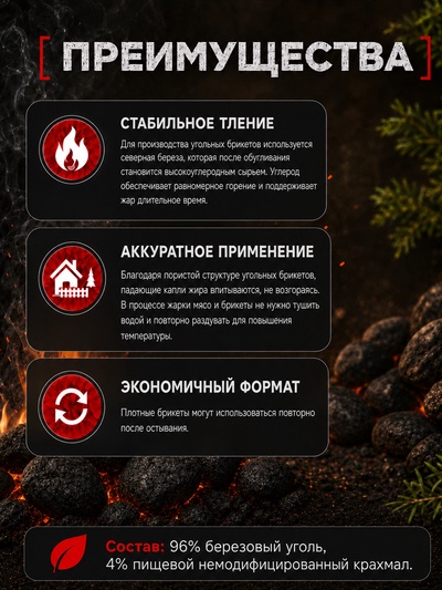 Угольные брикеты для гриля "Березняк", 1,8 кг