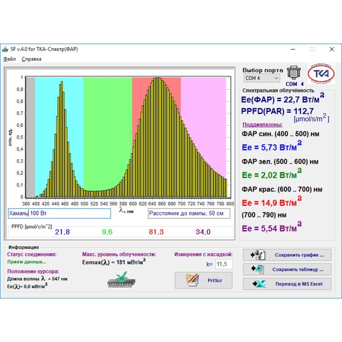 Светодиодная тепличная фитолампа полного спектра "Хамаль" 100 Вт - фото 1908172119