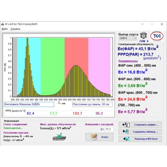 Фитосветодиодная панель полного спектра Махасим 240Вт - фото 1908172171