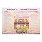 Набор плакатов "Россия - любимая наша держава" 8 плакатов, А3 - фото 24034827