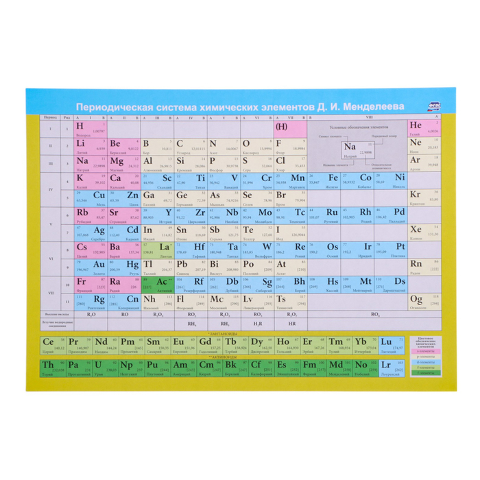 Плакат "Периодическая система химических элементов Д. И. Менделеева" А4 - Фото 1