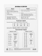 Плакат «Буквы и звуки» синий, А5 (комплект 50 шт) - фото 38081623