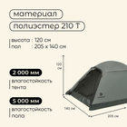 Палатка трекинговая maclay TAGANAY 2, 205х140х120 см, 2-местная - фото 9832163