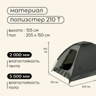 Палатка трекинговая maclay TERSKOL 2, 205х150х105 см, 2-местная - Фото 3