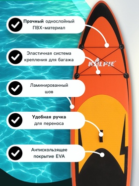 SUP доска надувная прогулочная KELPIE 11", 335х80х15 см