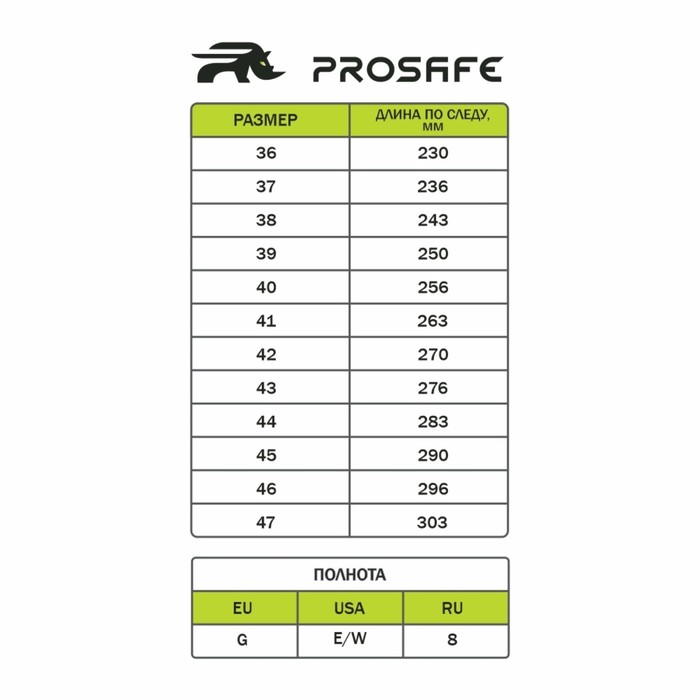 Рабочие кожанные ботинки Prosafe basic 12, металлический подносок, размер 41