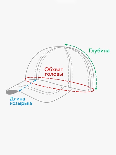 Кепка для мальчика MINAKU «Камуфляж», зелёно-чёрная, размер 44-46 (6-12 мес.)