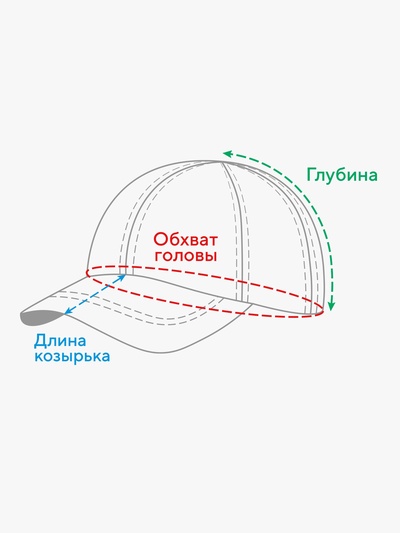 Кепка мужская MINAKU Motorcycler, размер 56-58, 100% хлопок, синяя