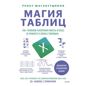 Магия таблиц. 100+ приёмов ускорения работы в Excel (и немного в Google Таблицах). Шагабутдинов Р.