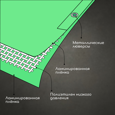 Тент защиный, 2 × 3 м, плотность 120 г/м², УФ, люверсы шаг 1 м, зелёный