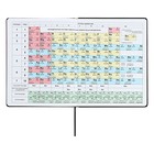 Дневник универсальный для 1-11 классов "Геометрия", твёрдая обложка из искусственной кожи, шелкография, ляссе, 48 листов, чёрно-синий - фото 24489954