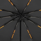 Зонт автоматический «Однотон», 3 сложения, 10 спиц, R = 51/58 см, D = 116 см, цвет оливковый - фото 12093439