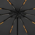 Зонт автоматический «Однотон», с фонарем, 3 сложения, 10 спиц, R = 51/58 см, D = 116 см, цвет сиреневый - фото 12093539