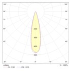 Светильник подвесной Technical P068PL-L27W4K, LED, 30 Вт, 1194х21х70 мм, 2200 Лм, 4000К, белый - Фото 2