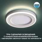 Светильник встраиваемый светодиодный Novotech. Span, 18Вт, Led, 30х225х225 мм, цвет белый - Фото 4