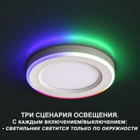 Светильник встраиваемый светодиодный Novotech. Span, 18Вт, Led, 30х225х225 мм, цвет белый