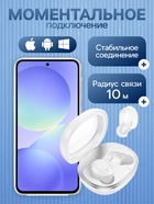 Наушники беспроводные Hoco EQ3, TWS, вакуумные, Bluetooth 5.3, 40/300 мАч, шумоподавление, белые - Фото 2