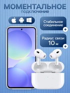 Наушники беспроводные Hoco EW47, TWS, вакуумные, Bluetooth 5.3, 40/300 мАч, шумоподавление, белые - Фото 2