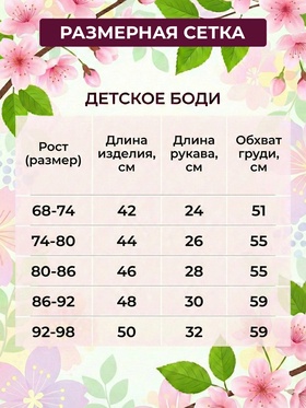 Блузка-боди для девочки MINAKU, рост 68-74 см, зелёная