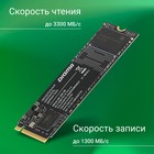Накопитель SSD Digma PCIe 3.0 x4 256GB DGSM3256GM23T Mega M2 M.2 2280 - фото 51589722
