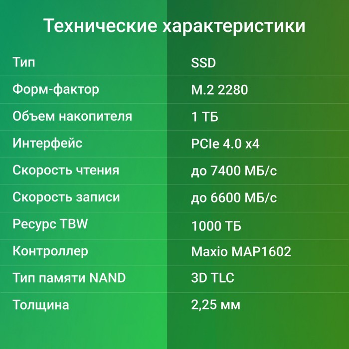 Накопитель SSD Digma PCIe 4.0 x4 1TB DGSM4001TM63T Meta M6 M.2 2280 - фото 51589754