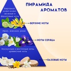 Крем-гель для душа Tesori d’Oriente Aegyptus с экстрактом голубой лилии Нила и папируса, 500 мл - фото 24625795