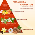 Крем-гель для душа Tesori d’Oriente Japanese Rituals c маслом камелии и пиона, 500 мл - фото 24625813