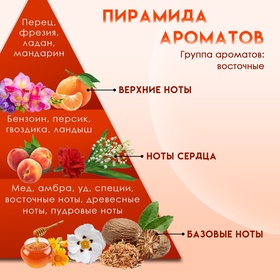 Крем-гель для душа Tesori d’Oriente Royal Oud с маслом кунжута и смолой агарового дерева, 500 мл