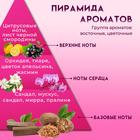 Крем-гель для душа Tesori d’Oriente с ароматом китайской орхидеи, 250 мл - фото 32209339