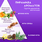 Крем-гель для душа Tesori d’Oriente Mirra с ароматом мирры, 250 мл - фото 43648282