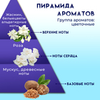 Крем-гель для душа Tesori d’Oriente с ароматом белого мускуса, 250 мл - фото 32209341