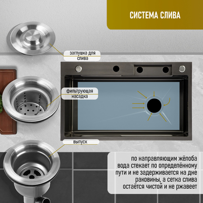 Кухонная мойка ZEIN M03, S=3.0 и 0.7 мм, смеситель, корзины, разделочная доска, сифон, графит