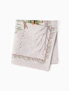 Набор новогодний «Этель. Новогоднее чудо»: скатерть 150×220 см ±3 см с ВГМО, салфетка 40×40 см-12 шт. - Фото 18