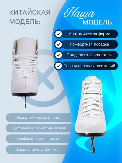 Коньки фигурные Winter Star «Узор», р. 40