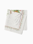 Набор новогодний «Этель. Новогоднее чудо»: скатерть 150×110 см ±3 см с ВГМО, салфетки 40×40 см, 4 шт. - Фото 10