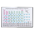 Дневник для 5-11 классов, 48 листов "Обаятельная и мрачная", твёрдая обложка, глянцевая ламинация, блок 60 г/м2 - фото 24640080