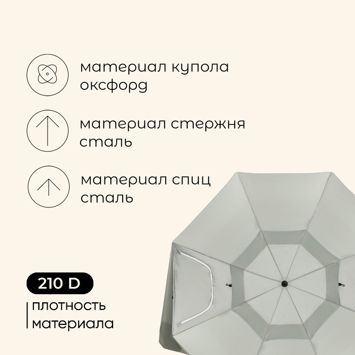 Зонт-трансформер Maclay УФ защитой 240 см, h=220 см