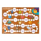 Настольная игра бродилка «Я хочу навести порядок», 15 карт, кубик, фишка, 6+ - Фото 3