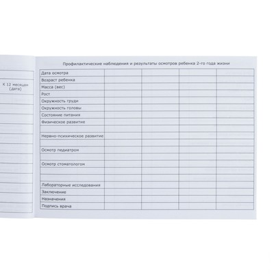 Медицинская карта ребенка Форма №112/у, 80 листов, Минни Маус